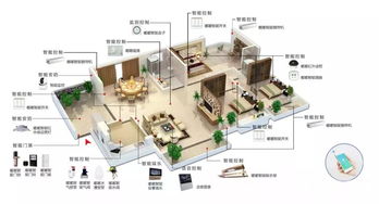 聚焦智博會(huì) 科技住宅時(shí)代，趣宅智能家居引領(lǐng)“黑科技”生活新體驗(yàn)